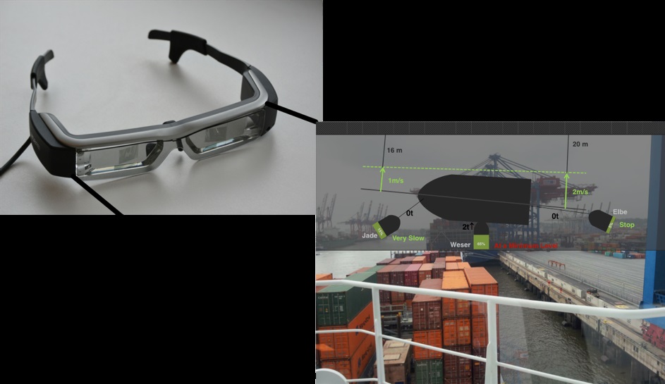 Unterstützung für Hafenlotsen über Augmented Reality 